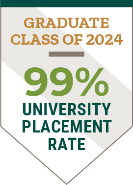 Clarkson's graduate class of 2024 had a 99 percent placement rate