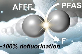 Clarkson Research Team Develops Treatment for PFAS Found in Firefighting Foam